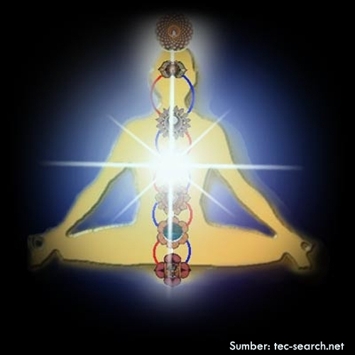 Aura