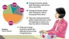kesehatan