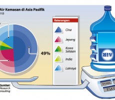 Makanan_Sehat_01