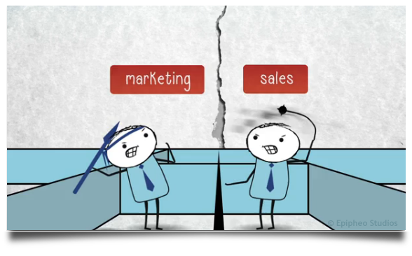 pic source: uplone.com; Sales vs Marketing