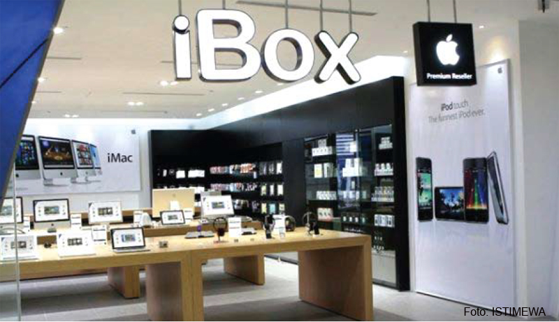 Ibox apple