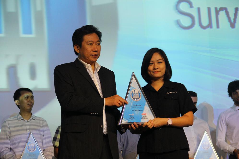 digital marketing award 2013