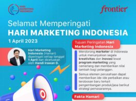 hari marketing indonesia 2023