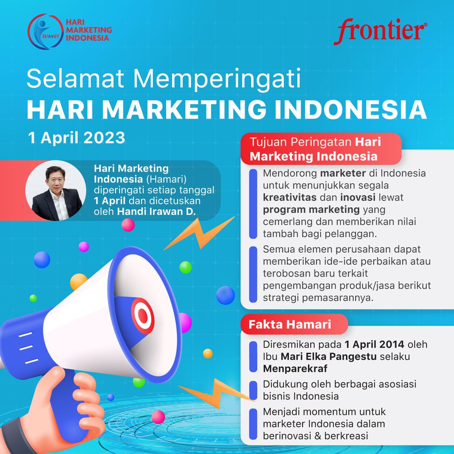 hari marketing indonesia 2023
